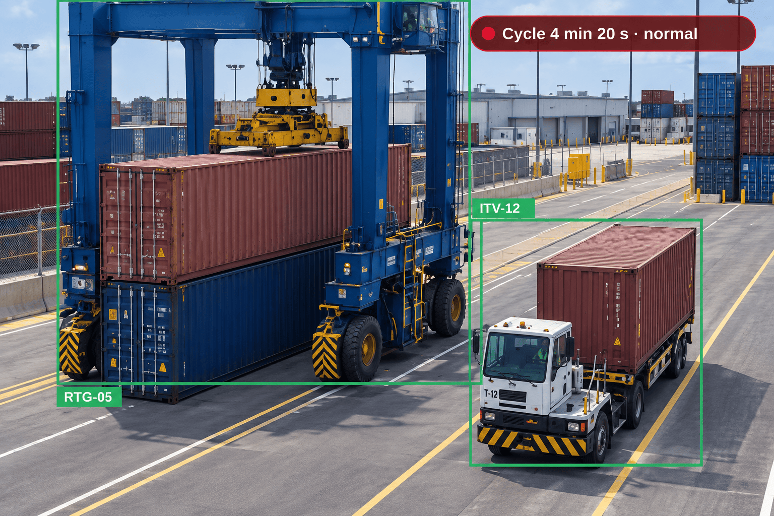 Loading/Unloading Efficiency