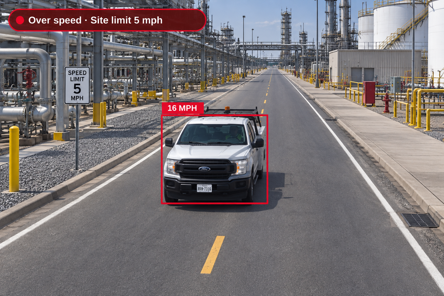 Speed Monitoring