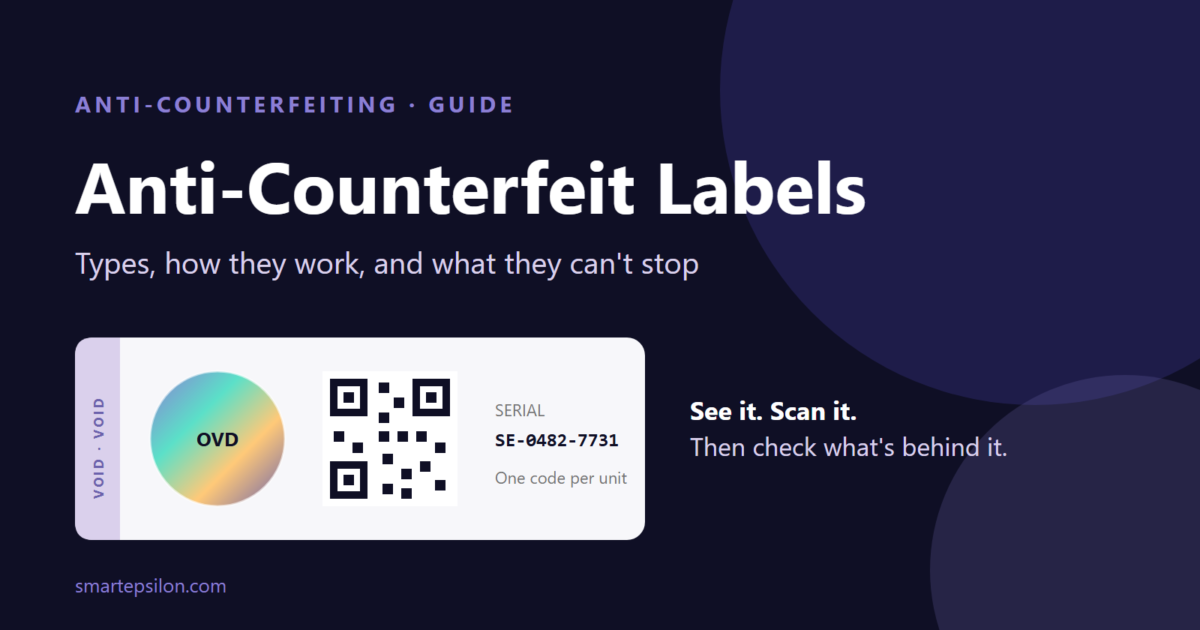 Cover: an anti-counterfeit label with a hologram, a QR code and a tamper-evident edge, titled Anti-Counterfeit Labels