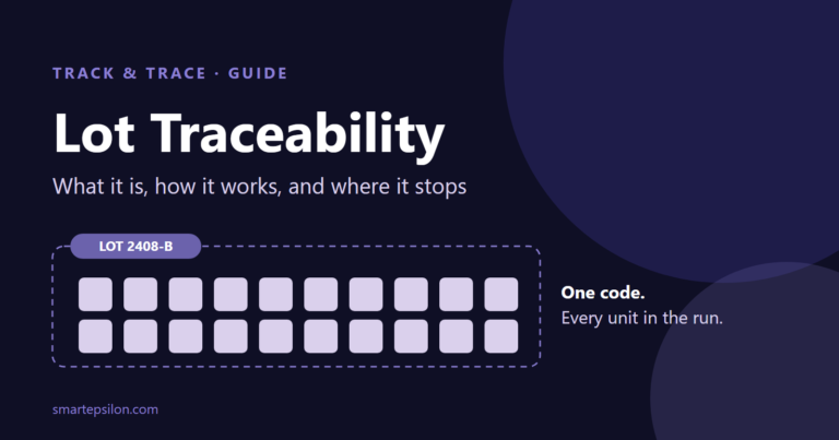 Lot Traceability: What It Is, How It Works, and Where It Stops